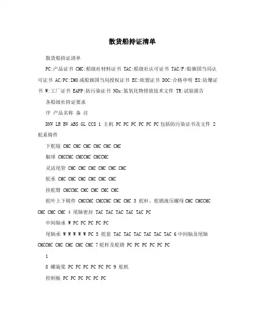 散货船持证清单 