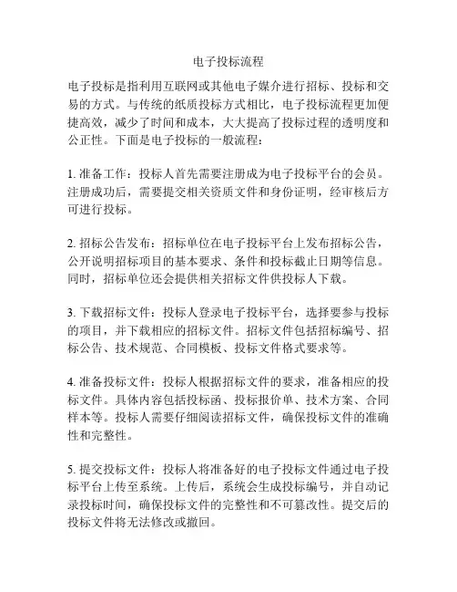电子投标流程