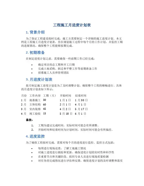 工程施工月进度计划表