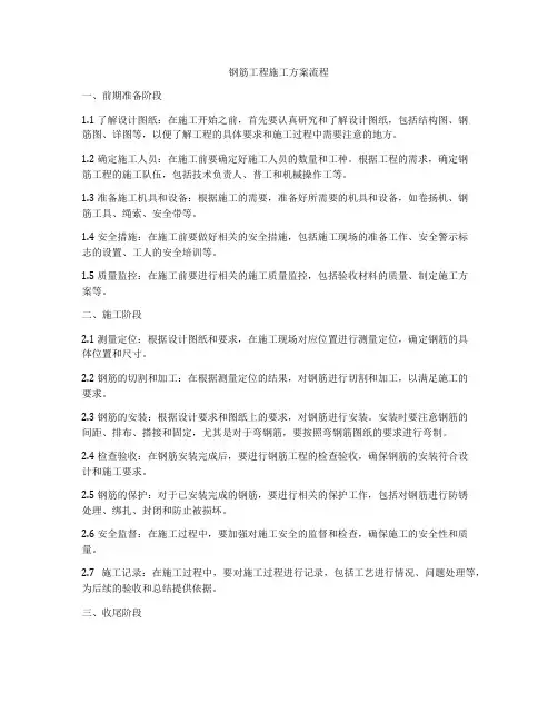 钢筋工程施工方案流程