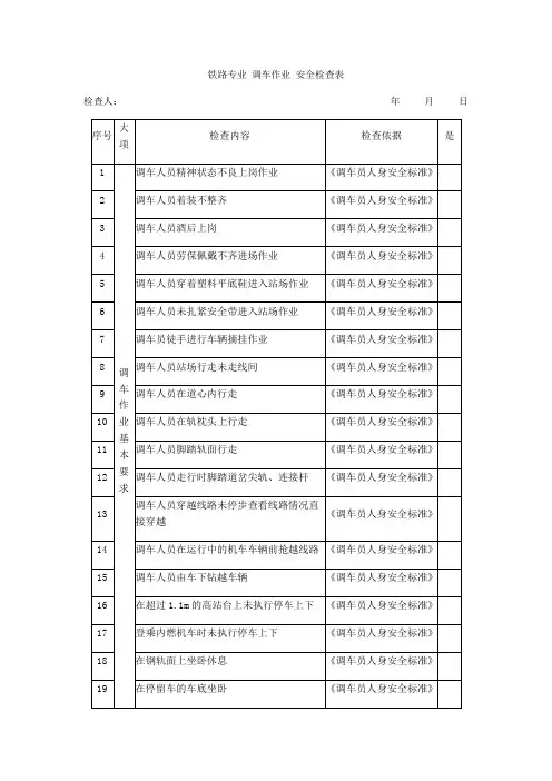 铁路专业 调车作业 安全检查表