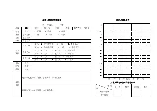 学困生学习情况跟踪表
