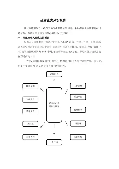 坐席流失分析报告