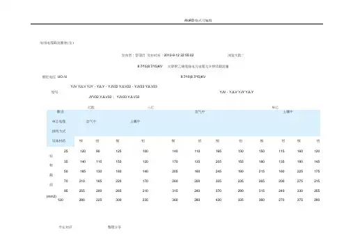 电线电缆载流量表(全)