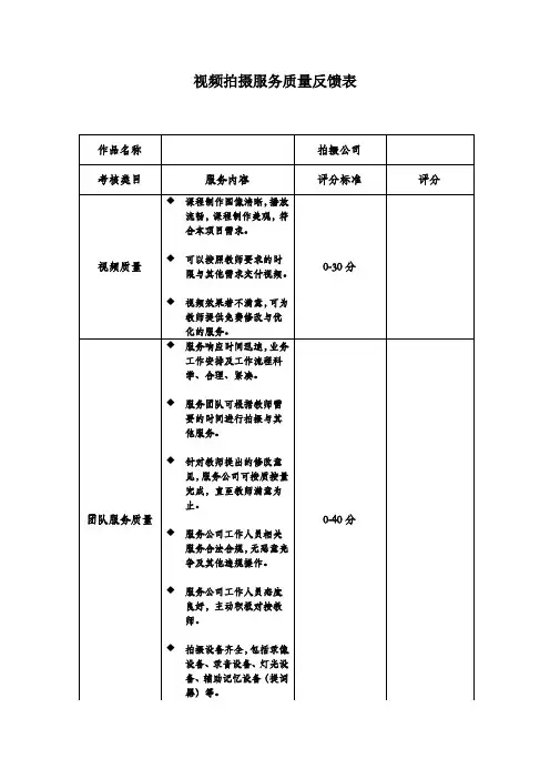 视频拍摄服务质量反馈表