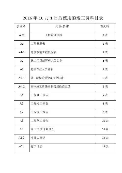 2016年10月1日后使用的竣工资料目录