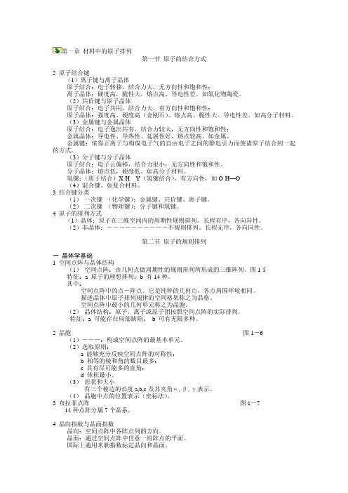 材料科学基础基础知识点总结