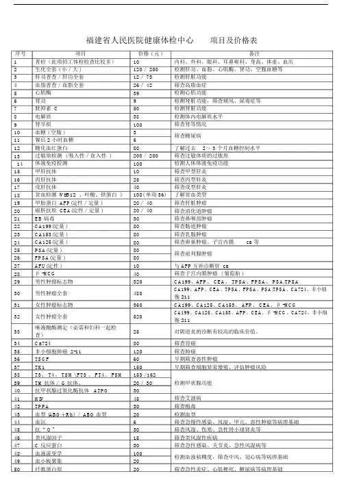 福建人民医院健康体检中心项目及价格表.docx