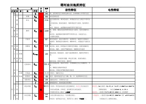 塔河地区地质简表和地质特征