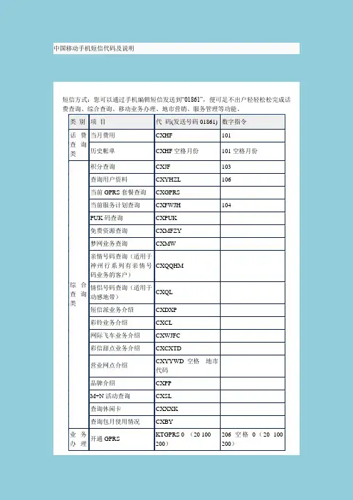 中国移动手机短信代码及说明