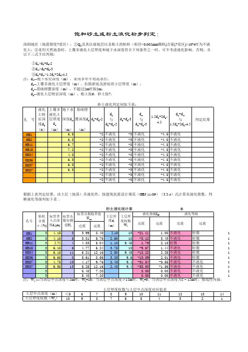 砂土液化判定表