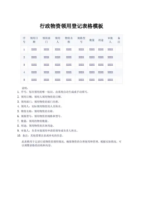 行政物资领用登记表