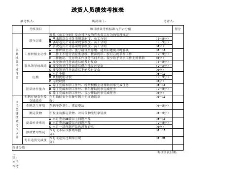送货人员绩效考核表