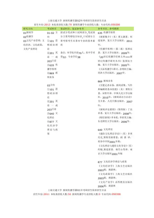 上海交大文化产业管理参考书