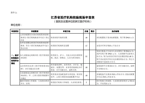 江苏医疗机构校验现场审查表