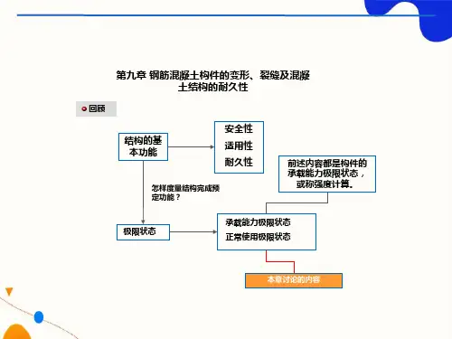 钢筋混凝土构件的变形、裂缝及混凝土结构的耐久性