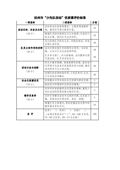 优质少先队活动课评价标准