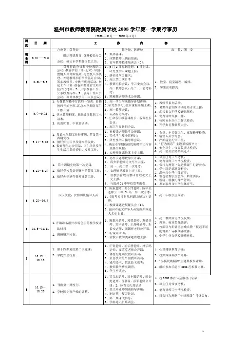 温州市教师教育院附属学校2008学年第一学期行事历