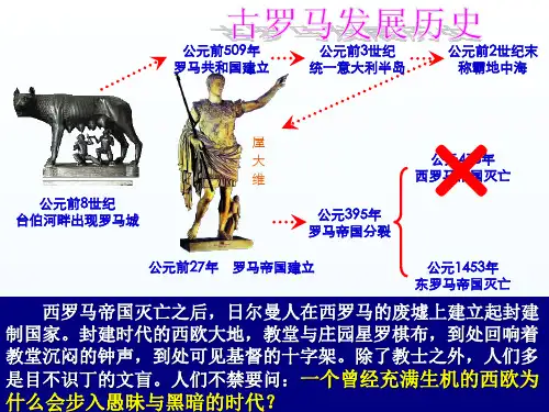 古罗马发展历史-图文详解
