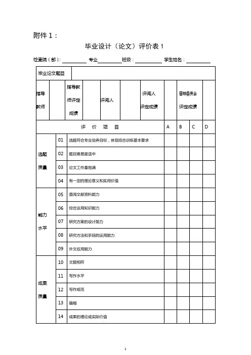 毕业设计(论文)检查评价表格