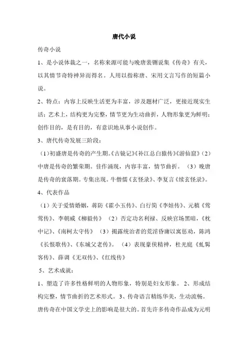 唐代小说