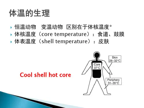 麻醉期间的体温管理.pptx