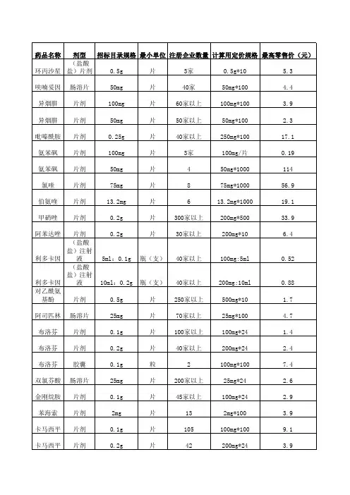 广东省基药目录(全)+2013年广东省低价药品目录