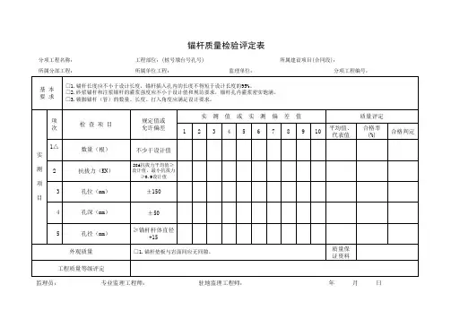 锚杆质量检验评定记录表