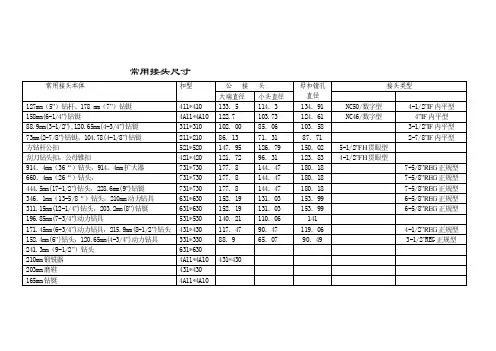 常用接头尺寸
