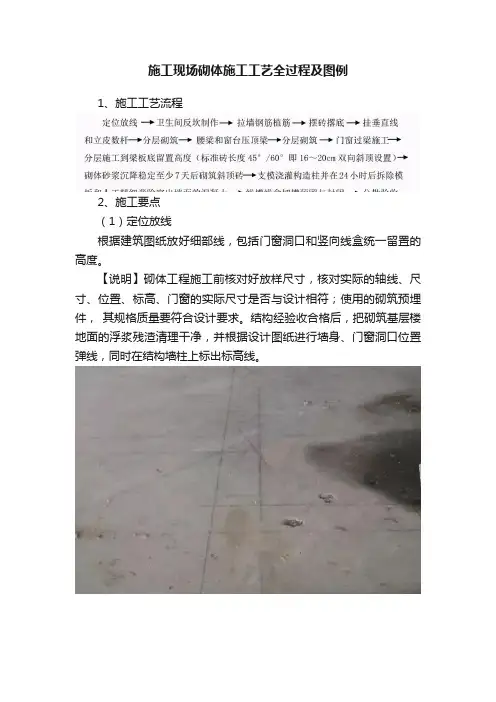施工现场砌体施工工艺全过程及图例