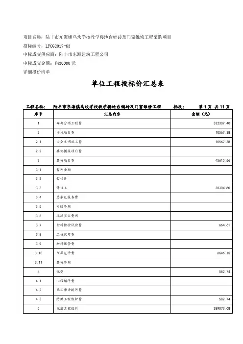 单位工程投标价汇总表.pdf