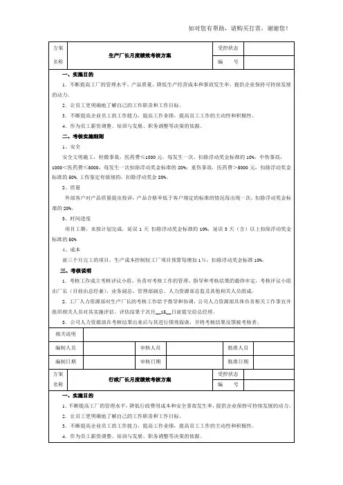 生产厂长绩效考核方案
