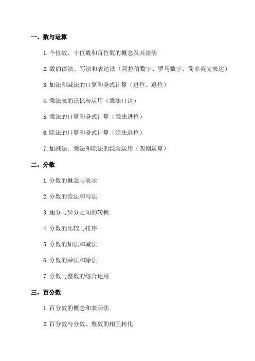 小学六年级数学重要知识点梳理