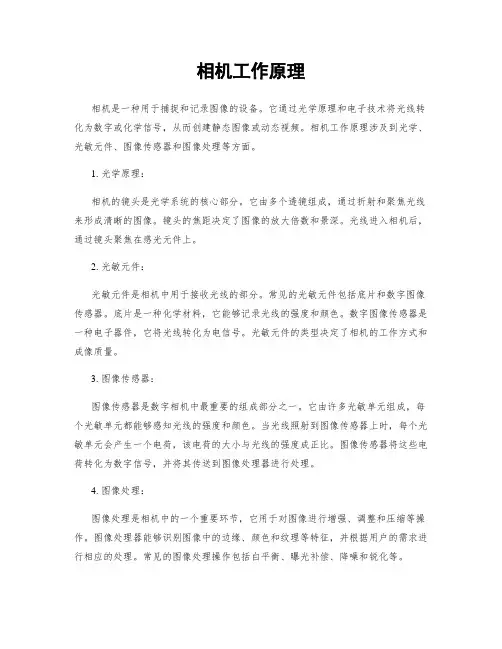 相机工作原理