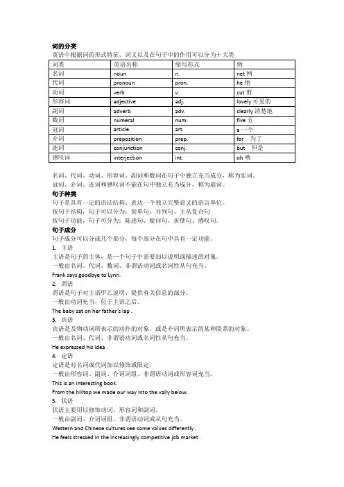初中高中语法-词类、句子成分与句子类型