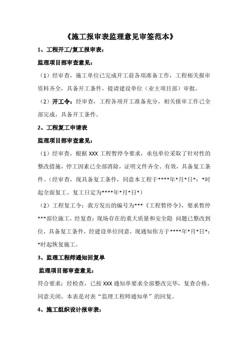 开工报审资料监理意见签字doc