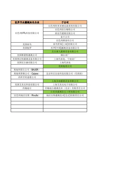 知名滴灌企业