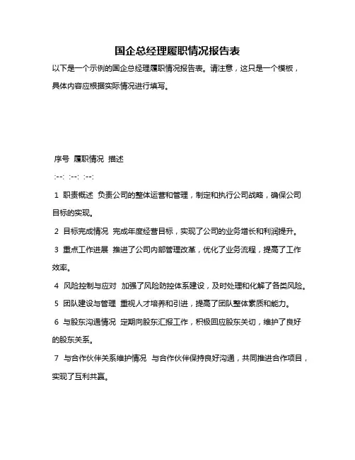 国企总经理履职情况报告表