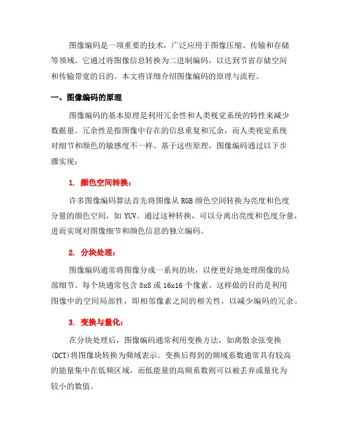 图像编码的原理与流程详解(七)
