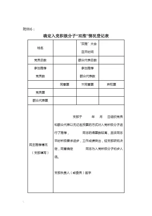 确定入党积极分子“双推”情况登记表