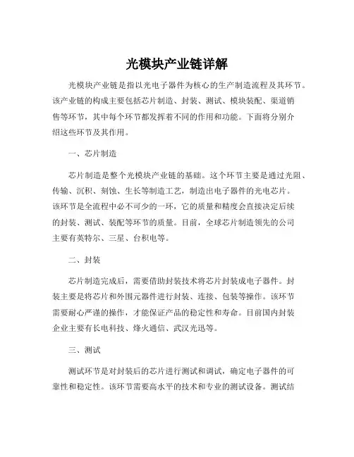 光模块产业链详解