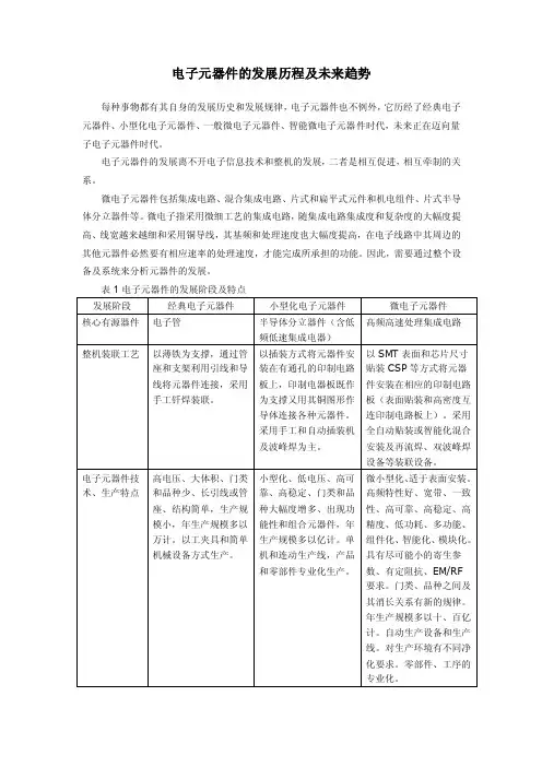 电子元器件的发展历程及未来趋势【精选】