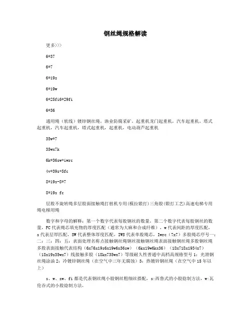 钢丝绳规格解读