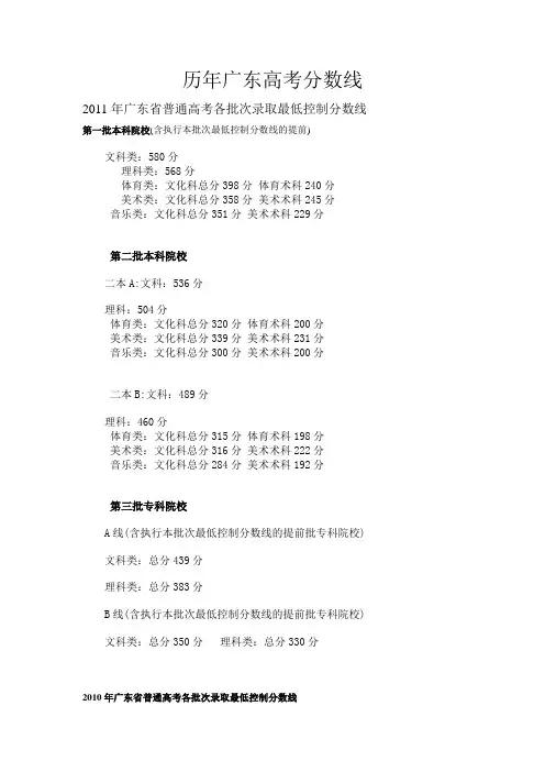 2011年广东高考分数线