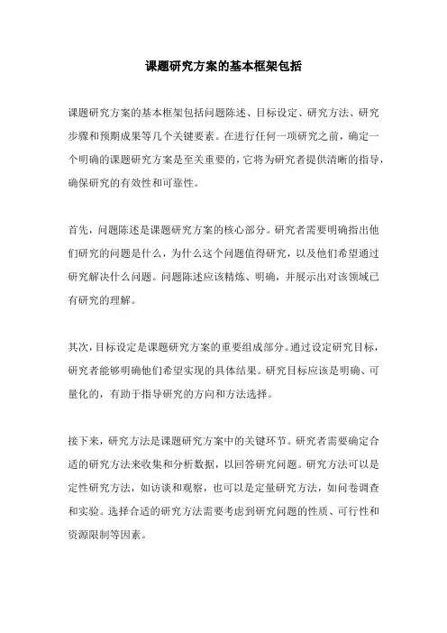课题研究方案的基本框架包括