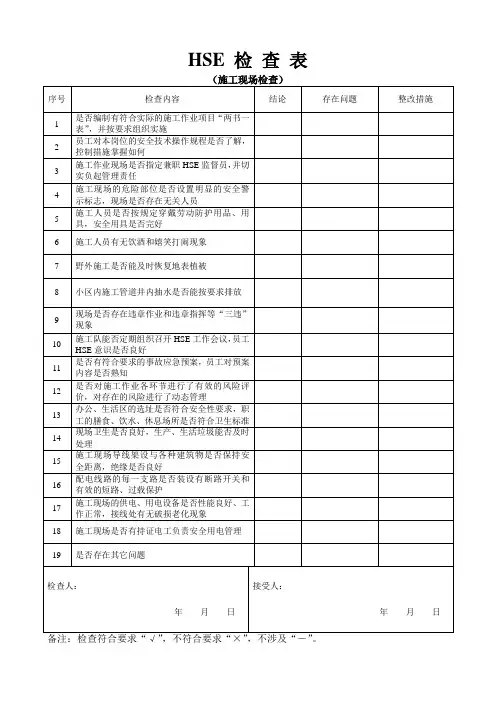 HSE检查表(施工现场)