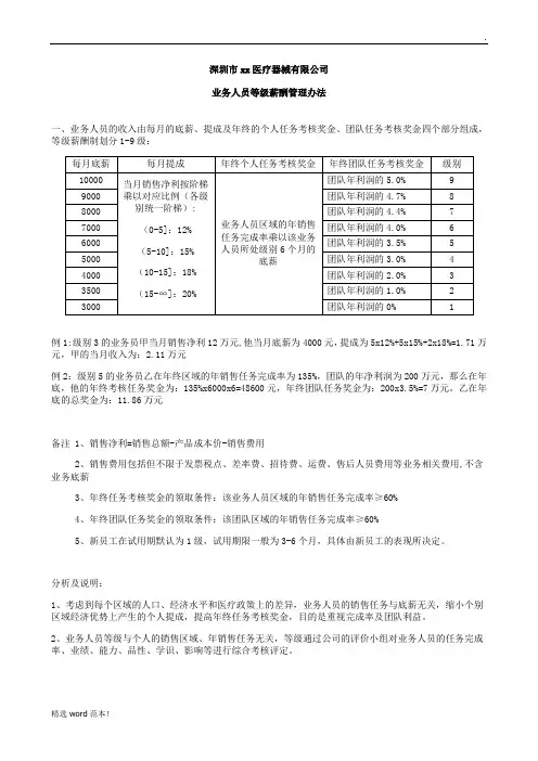 业务人员等级薪酬方案及晋升制度