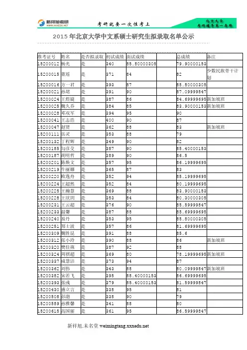 2015年北京大学中文系硕士研究生拟录取名单公示