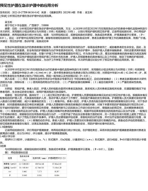预见性护理在急诊护理中的应用分析