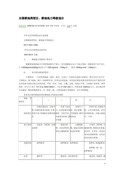 耕地类型区地力等级划分